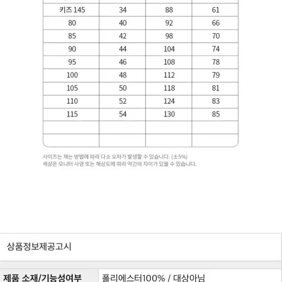 (구매)삼성라이온즈 유니폼(오승환,구자욱,이승엽,강민호 마킹)삽니다.