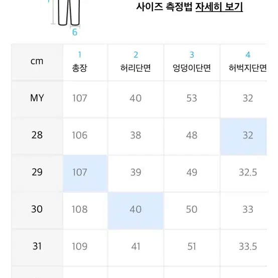 모드나인 breaker 7w 29