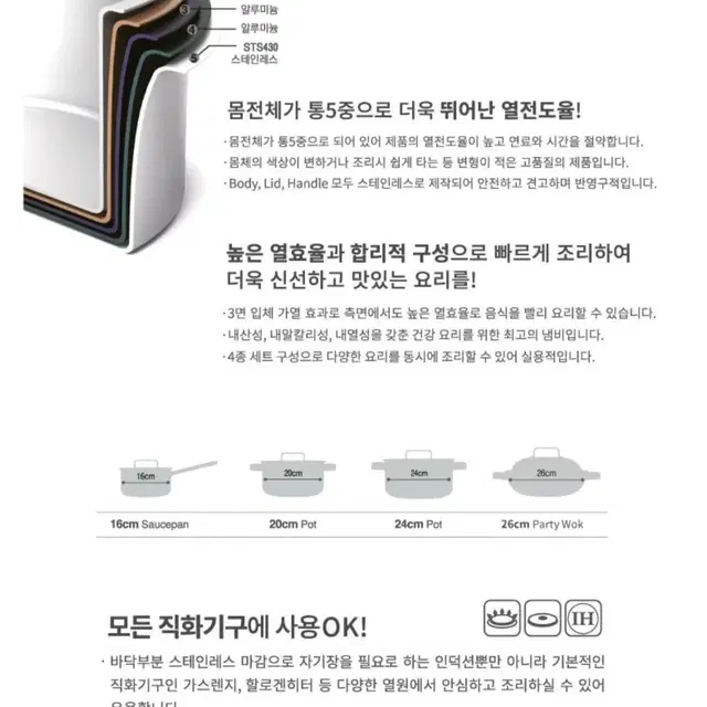 토르냄비7종세트최저335500판매289000 무배