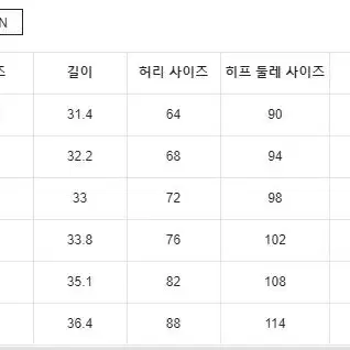 쉬인 청반바지 숏팬츠 XS