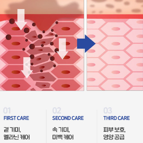 메디필 색소침착 멜라닌 줄기세포 미백 앰플