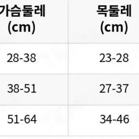 강아지 구명조끼