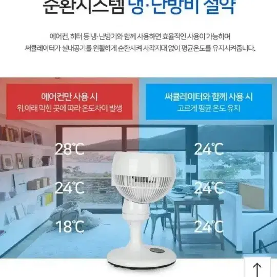 대웅 3D입체회전 리모컨써큘레이터/스탠드에어써큘레이터/리모컨선풍기