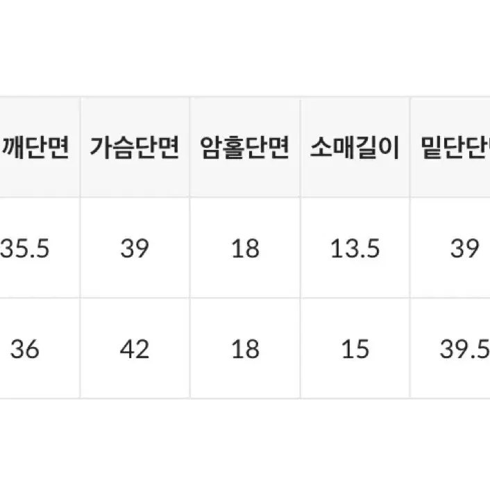 (반택포)블랩업 스탠다드 유넥 반팔티 차콜블루 M