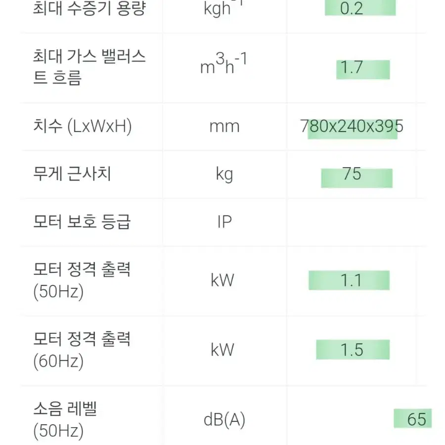 1.1마력 진공펌프 E2M40