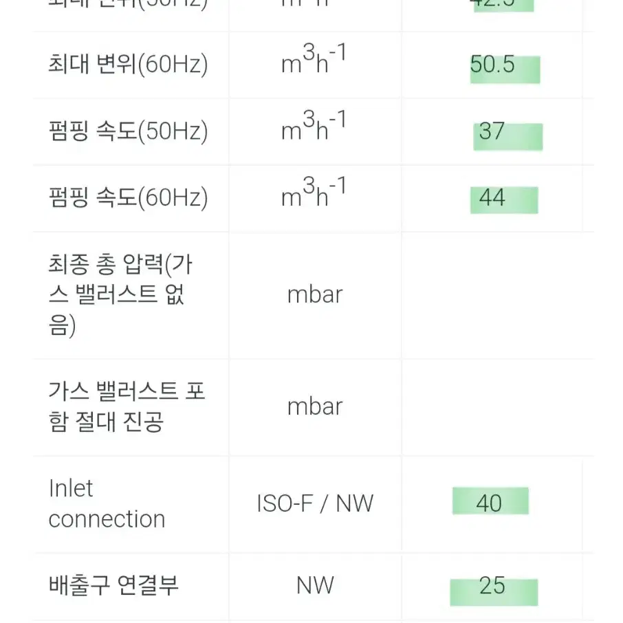 1.1마력 진공펌프 E2M40