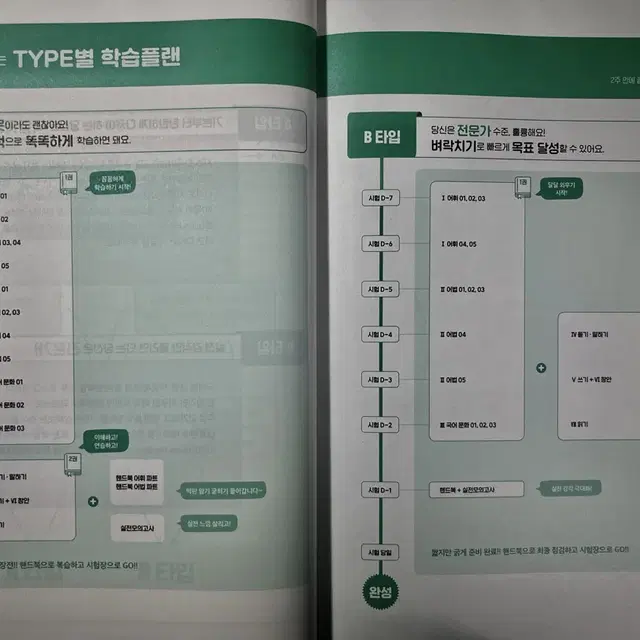 2주 만에 끝내는 해커스 KBS한국어능력시험