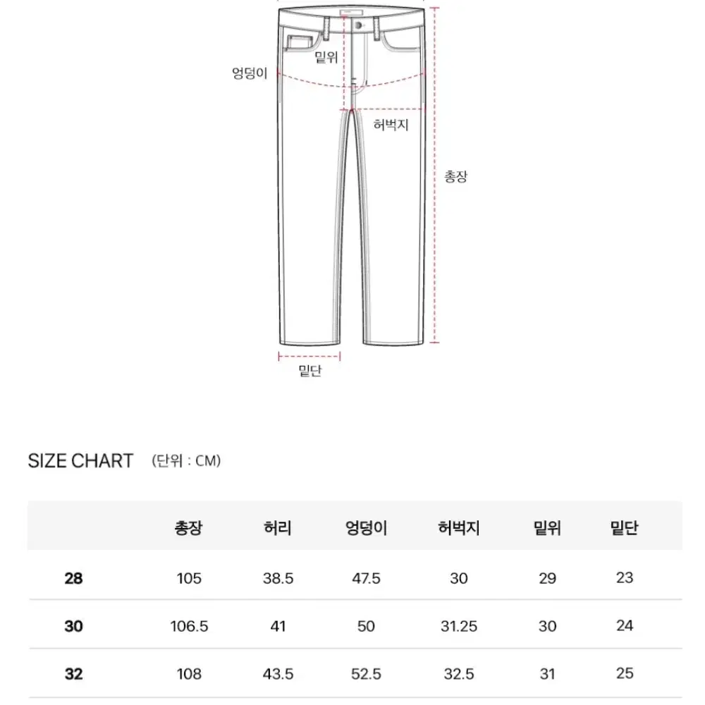 피스워커 스트레이트핏 데님 팬츠 팔아요!