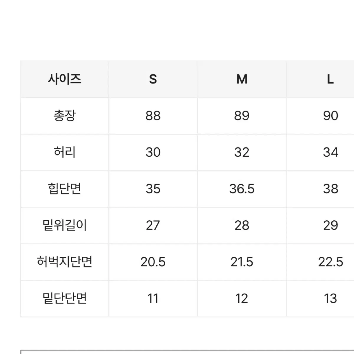 하이웨스트 딥그레이 컷팅 스키니 진 에이블리 바지 스키니 찢청