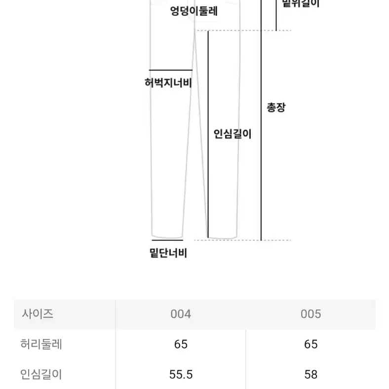 이세이미야케 플리츠플리즈 바지 8월 먼슬리 팬츠 챠콜 5사이즈