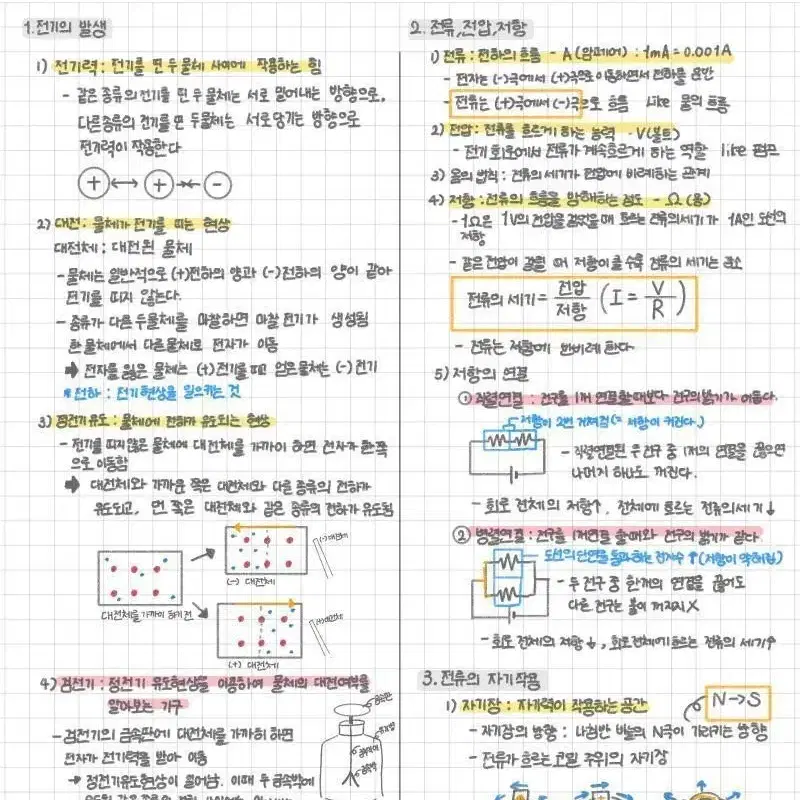 모든 과목 필기 해드려요!! 필기할 자료만 주시면 됩니다!!