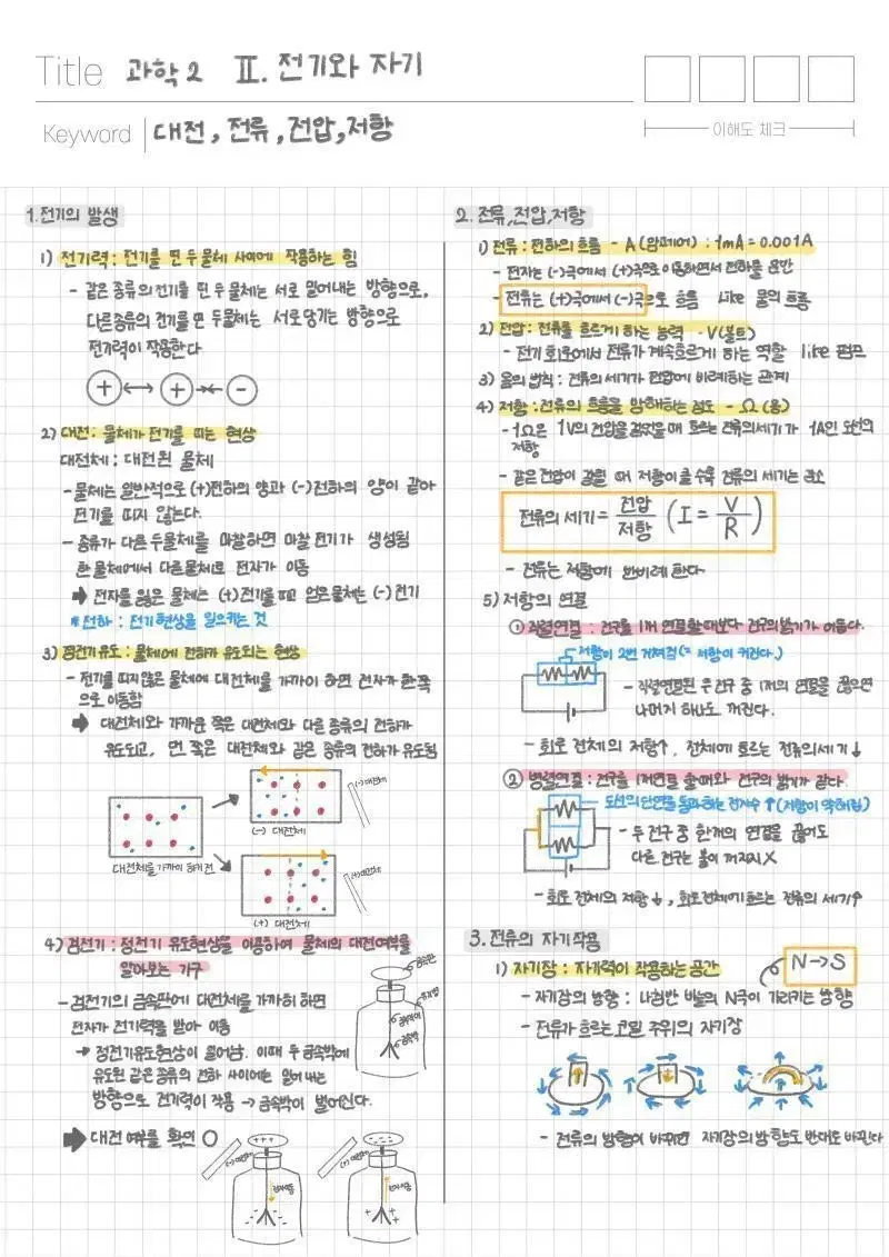 모든 과목 필기 해드려요!! 필기할 자료만 주시면 됩니다!!