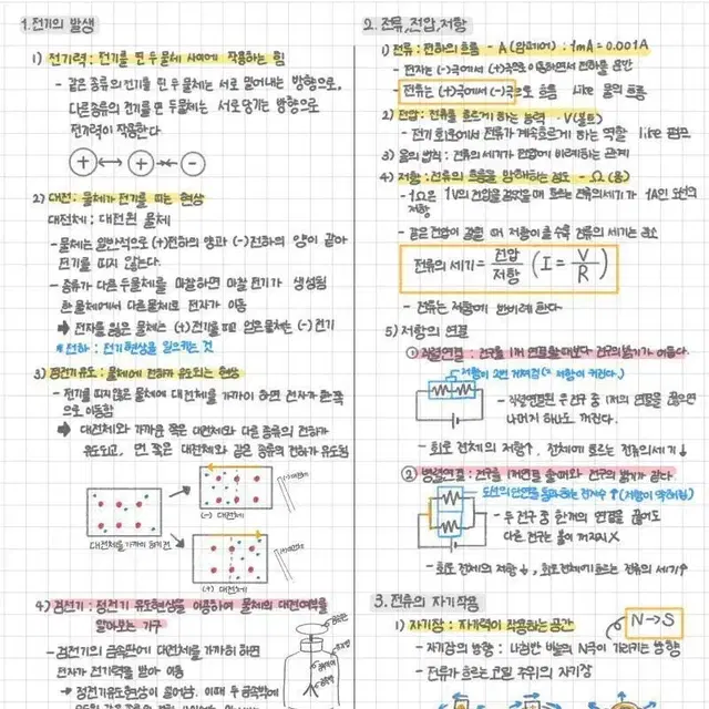 모든 과목 필기 해드려요!! 필기할 자료만 주시면 됩니다!!