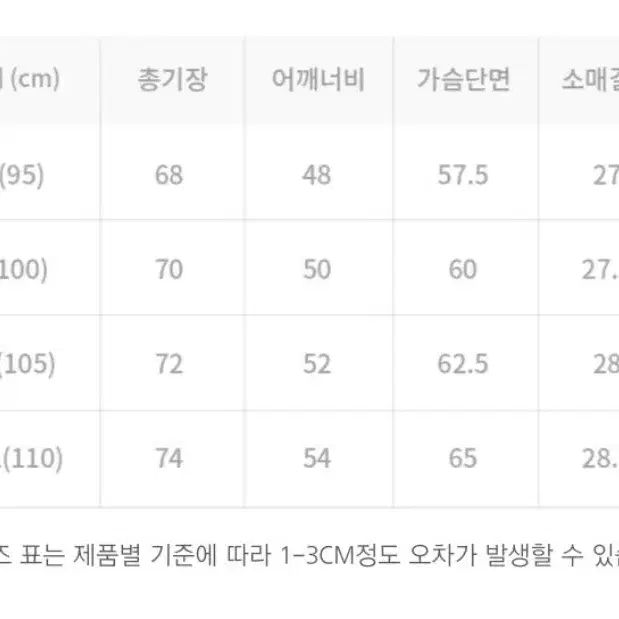 스노우피크 아노락