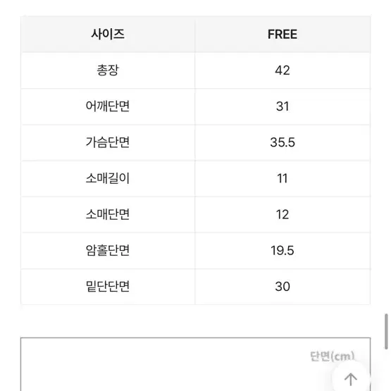 에이블리 프릴 골지 크롭 반팔 니트 가디건