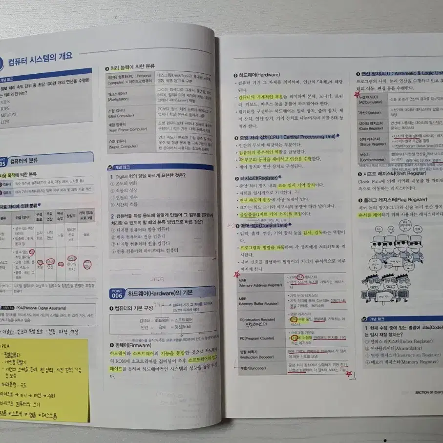 정보처리기능사 필기(2024) 이기적 최신문제집