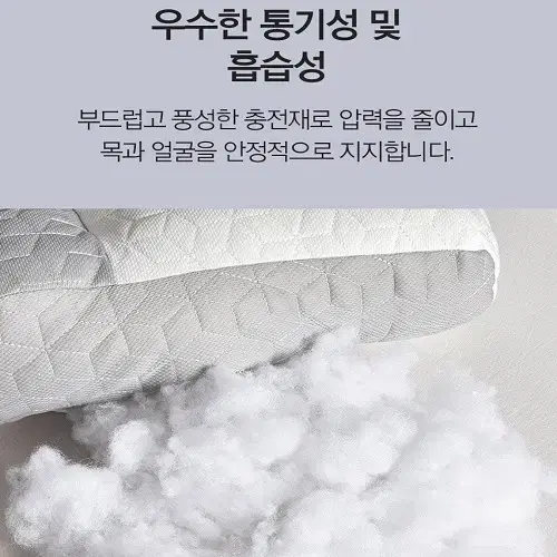 (새상품) 푹신한 부드러운 양면 에어메쉬 베개 목편한 호텔 베개