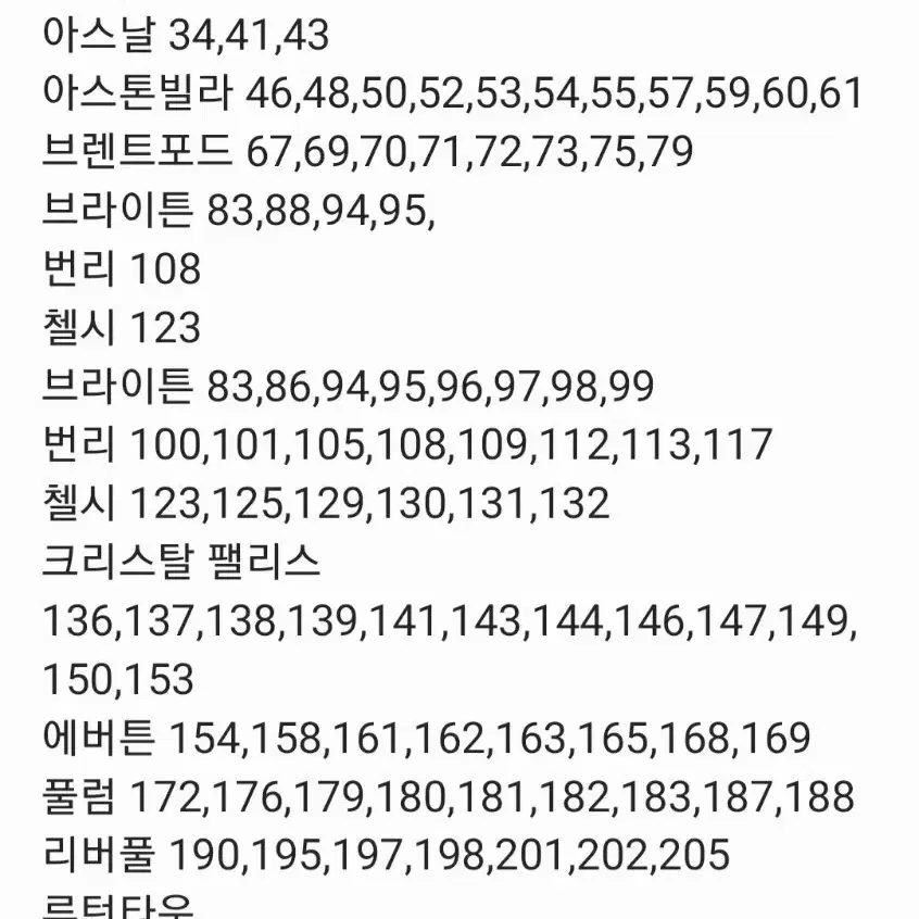 파니니 축구카드 epl 카드 23/24 아드레날린카드 팝니다.