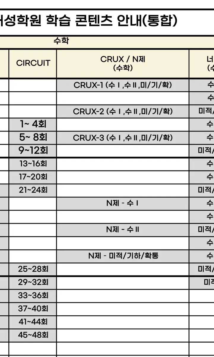 [새상품] 2025 강대n제