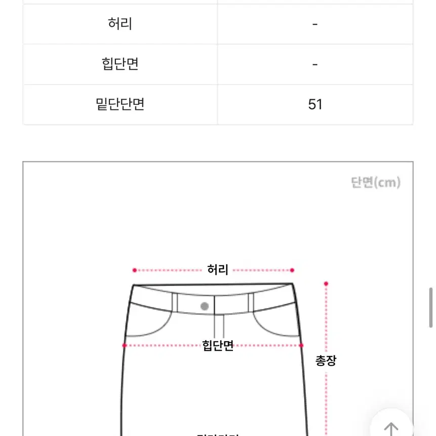 달천깔 모리걸 캉캉 미니 스커트 / 에이블리 교신가능