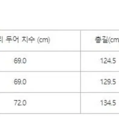 이세이미야케 플리츠플리즈 점프수트 9월 먼슬리 그레이지 3사이즈