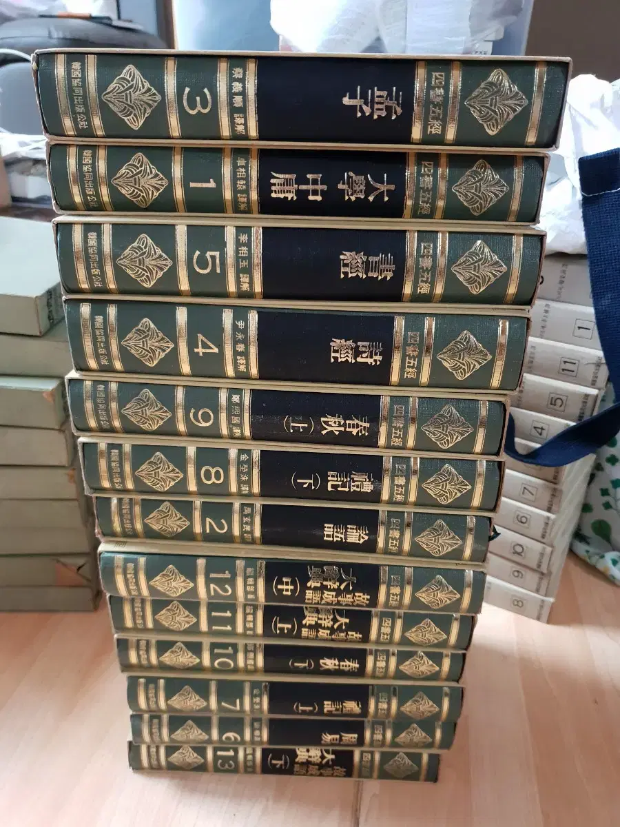 사서오경 | 브랜드 중고거래 플랫폼, 번개장터