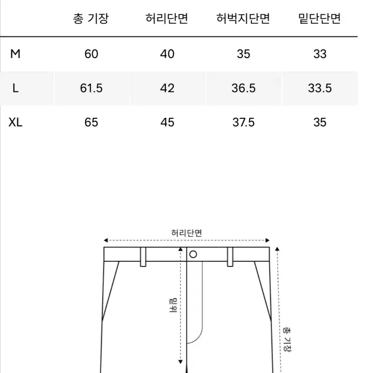 [M] 애프터매스 피그 다이드 데님 쇼츠 반바지 버건디