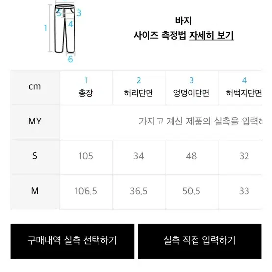 [실물사진o] 새상품 반택포 M 시티브리즈 컷팅 배색 와이드 데님 블랙