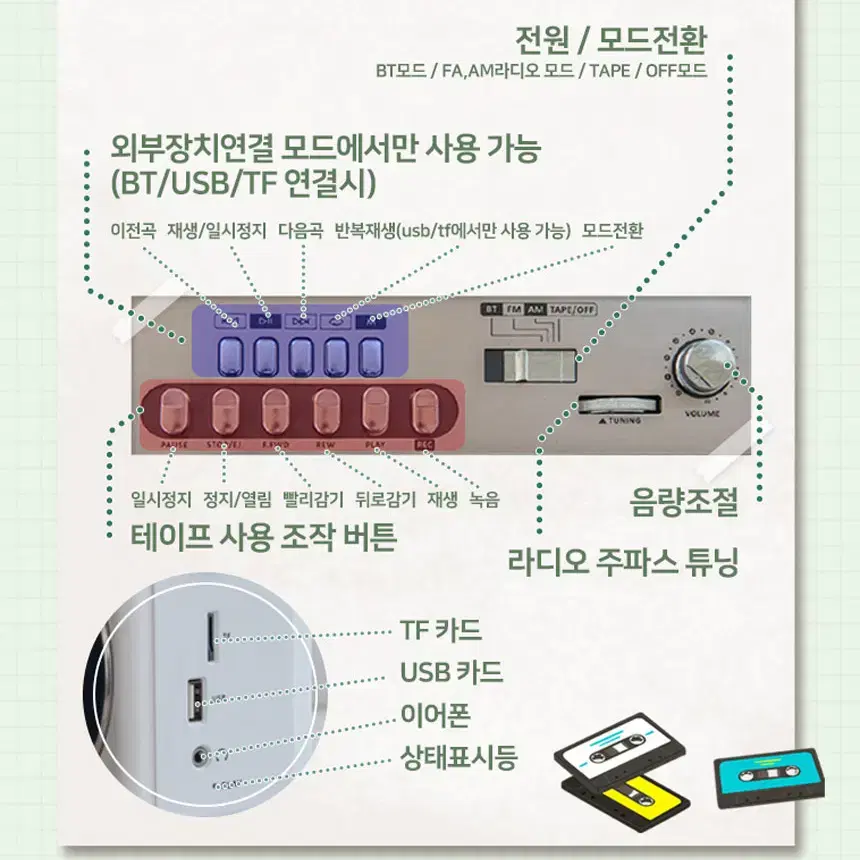 블루투스 카세트 화이트 라디오 [USB/TF카드/반복재생]