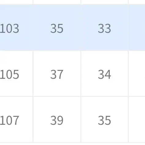 가격 더 안내립니다(1) 파브레가 윈드 나일론 셔링 팬츠 (차콜)