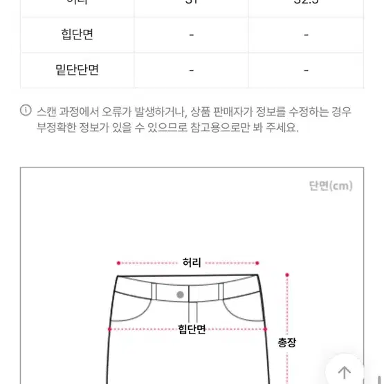 린넨핑크 스커트s (에이블리)(미착용/세탁0)