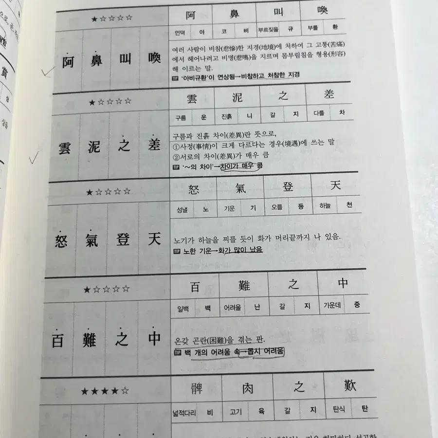 초단기 한자성어 암기노트 2023