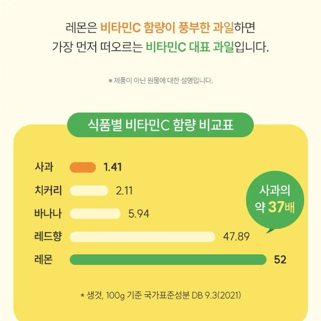 유기농 레몬즙