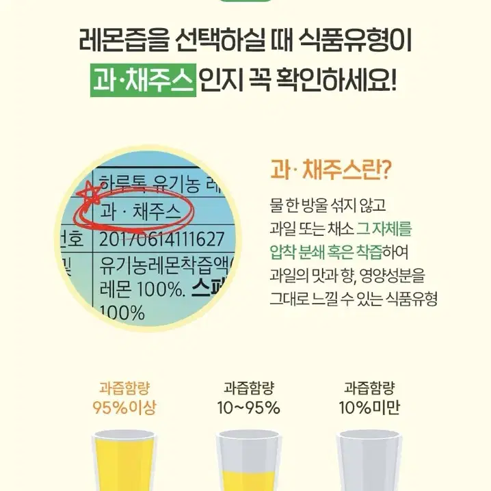 유기농 레몬즙