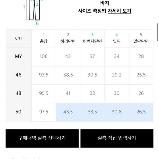 메종미네드 데님팬츠 46사이즈 팔아요