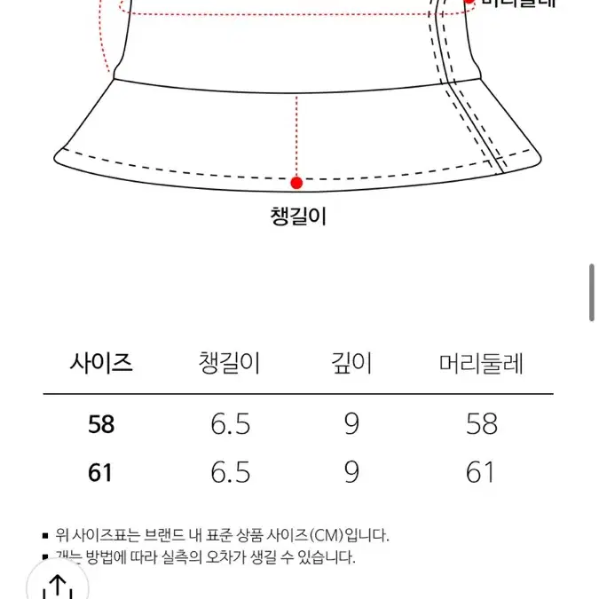 루오에스팩 정국모자 버킷햇 61호