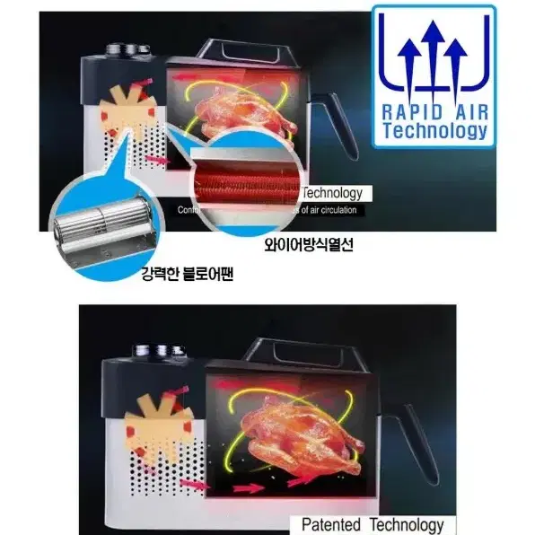 스위스 몽크로스 라피드 에어프라이어4L