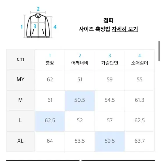 세터 브루클린 집 워시드 데님 트러커 청자켓