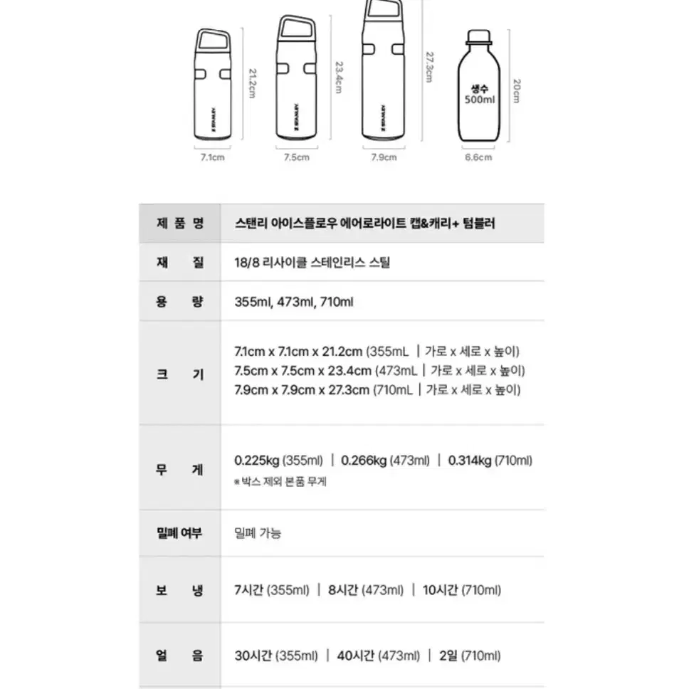 [새상품] 스탠리 대용량 텀블러 에어로라이트 캡앤케리 710ml (정품)