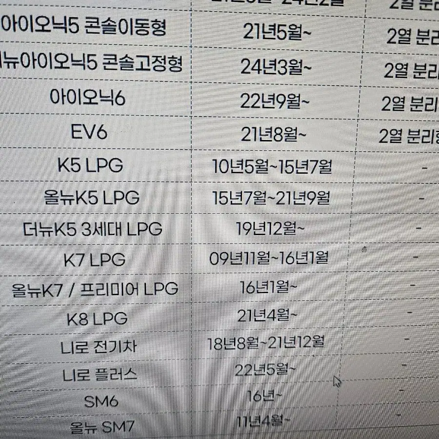 자동차 잔디매트 차량용바닥매트 택시용 발판 깔판. 가격문의후 주문하세요