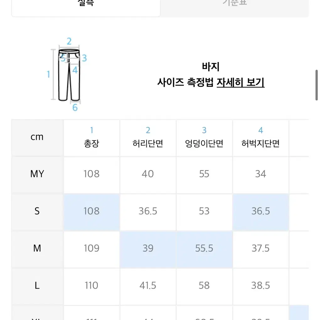 DNSR 논페이드 핀턱 데님