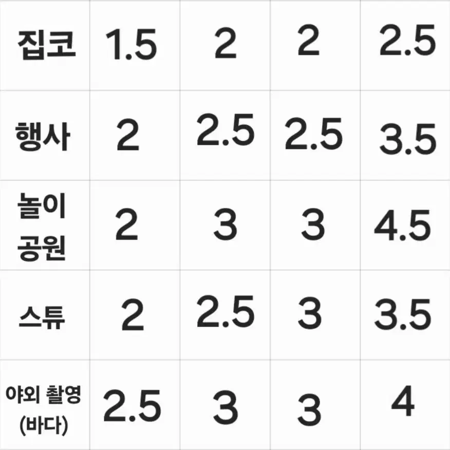 프세카/닞산en 코스 의상 판매&대여