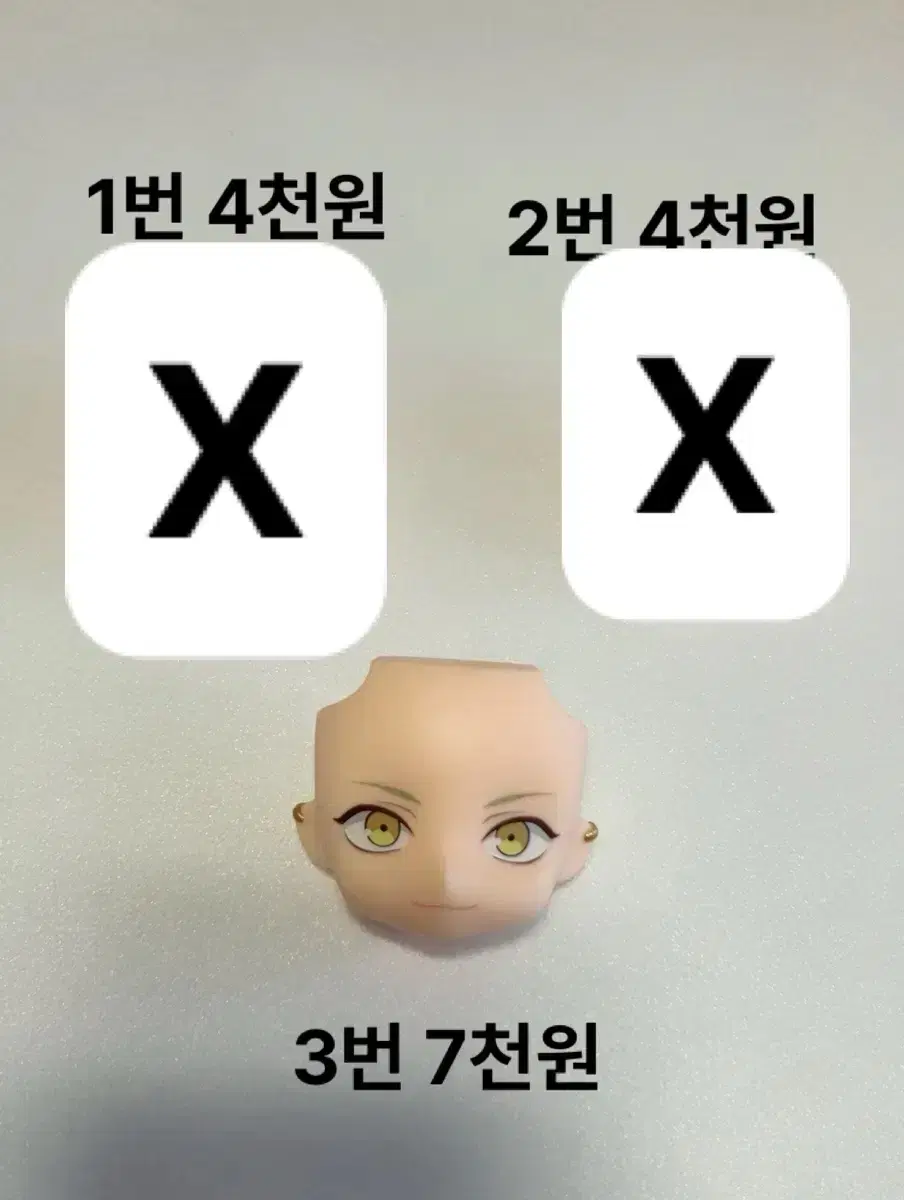 넨도 얼굴 / 넨도로이드 얼굴 / 오비츠 얼굴