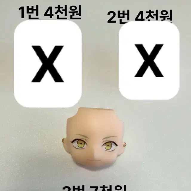 넨도 얼굴 / 넨도로이드 얼굴 / 오비츠 얼굴