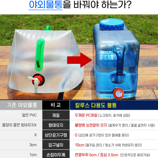 무배 캠핑 야외물통 20L 캠핑용품 낚시 차박 백패킹 텐트 체어 의자