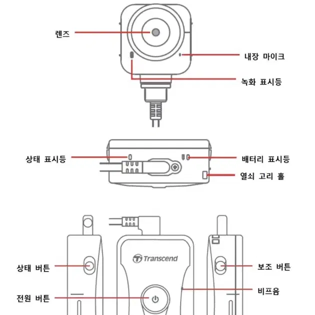 트랜센드 DrivePro Body 70