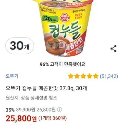 쿠팡 80프로 구매원해요