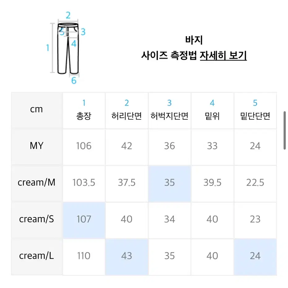 Lmc 크림진