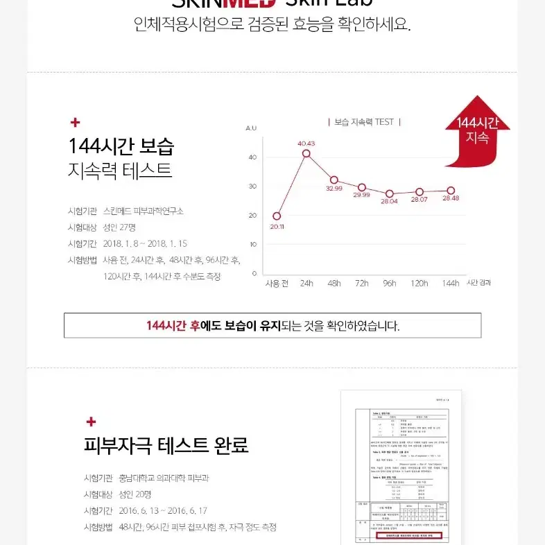 피에이치드롭) 에프터 레이저 크림