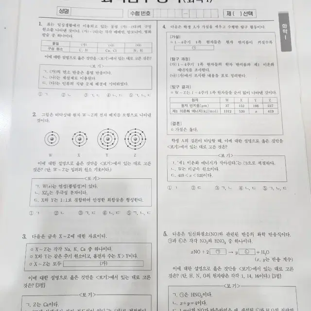 2025 시대인재 화학1 신지호T 모의고사